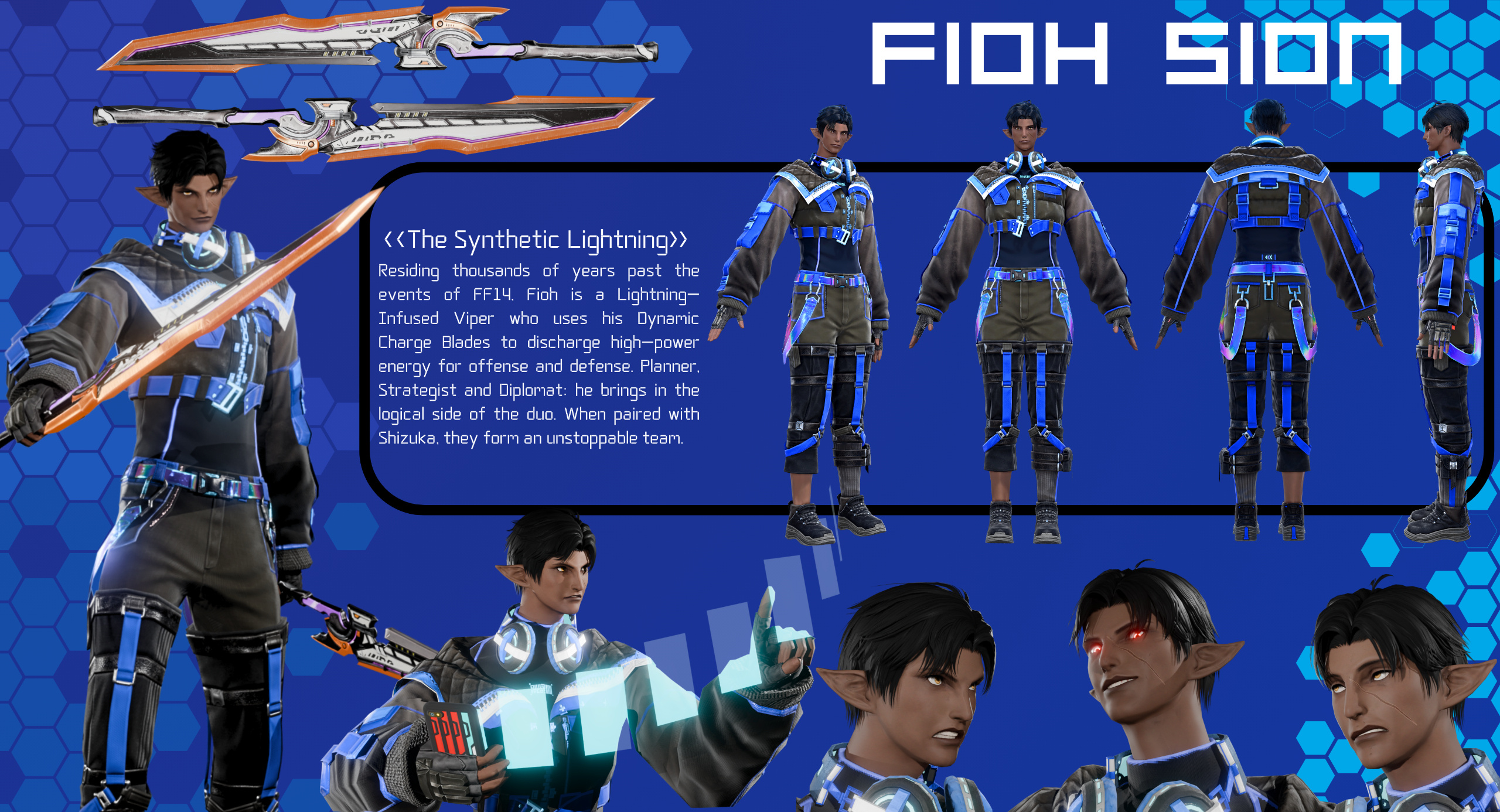 Fioh Profile